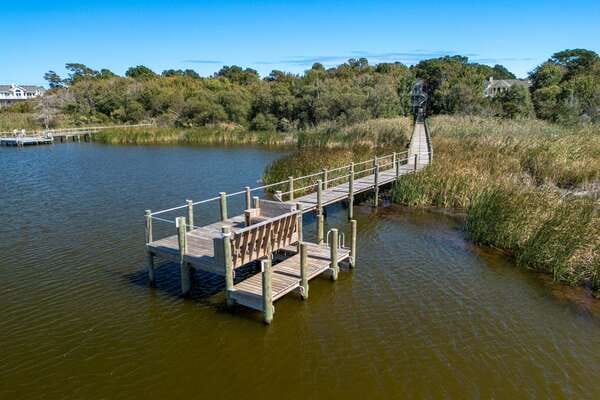 Once Upon A Tide in Outer Banks