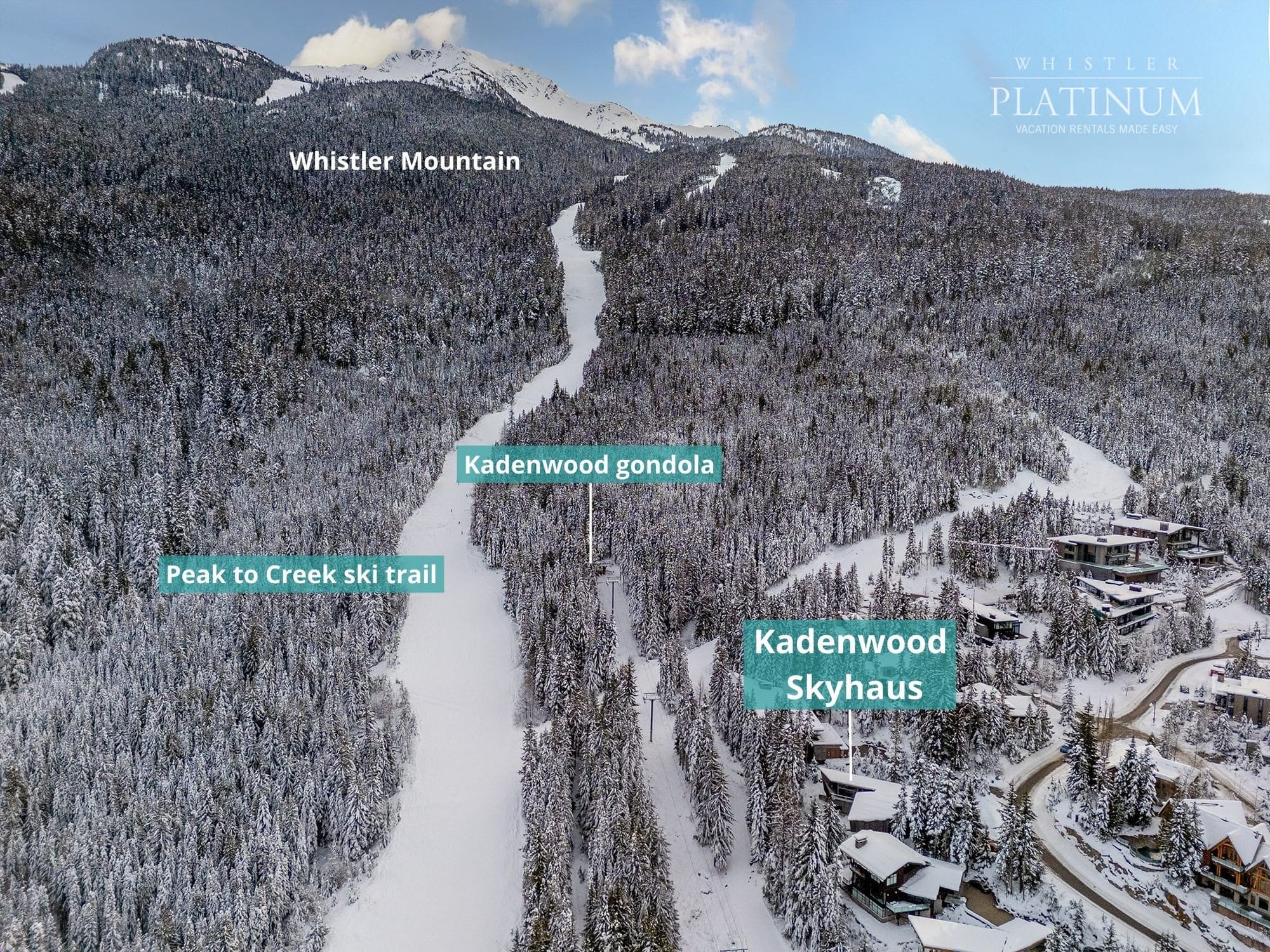 Snowy mountain with labeled locations.
