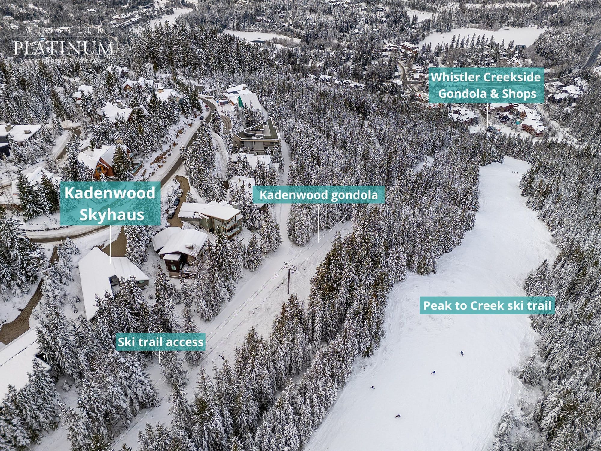 Kadenwood Skyhaus