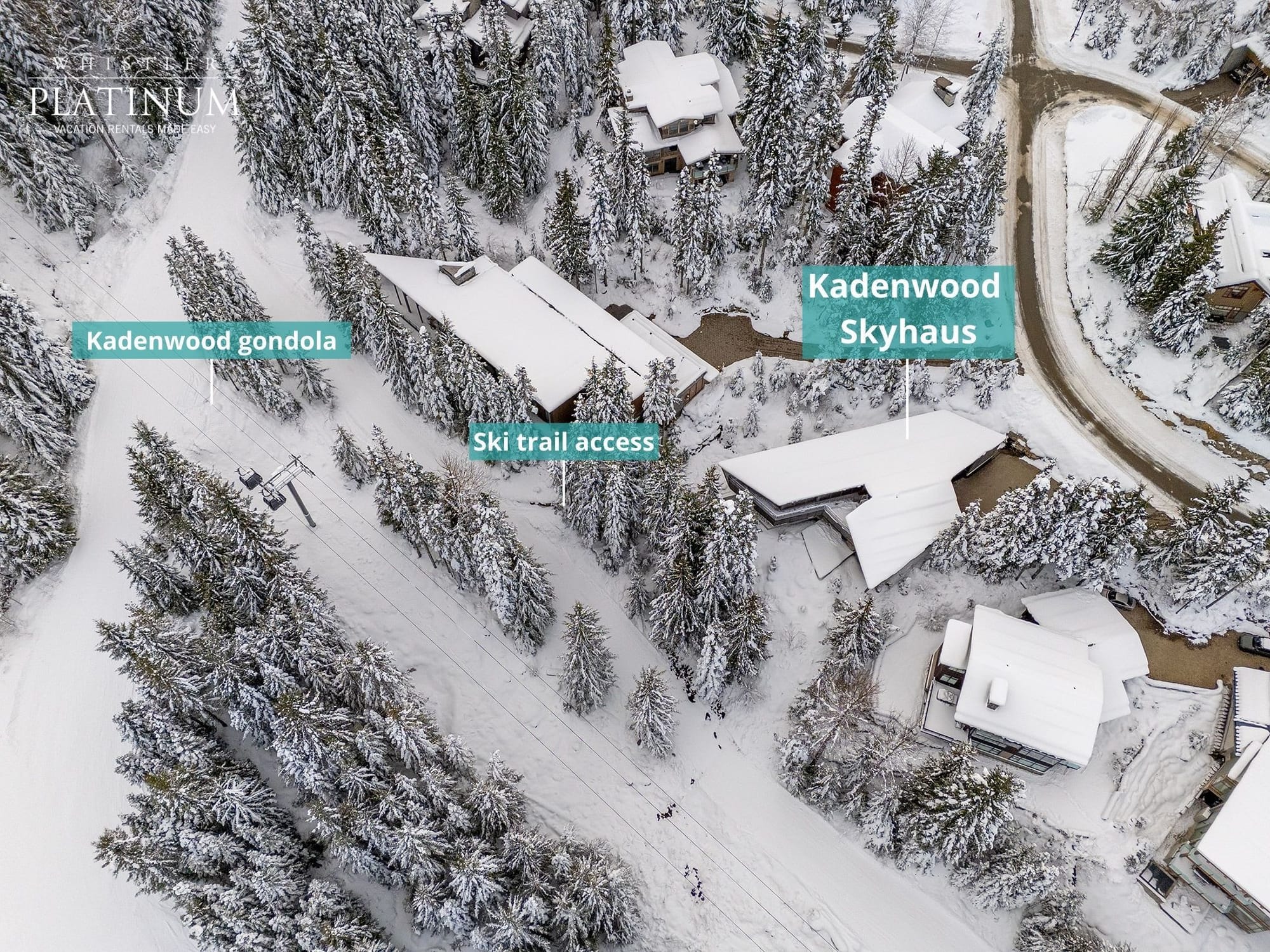 Kadenwood Skyhaus