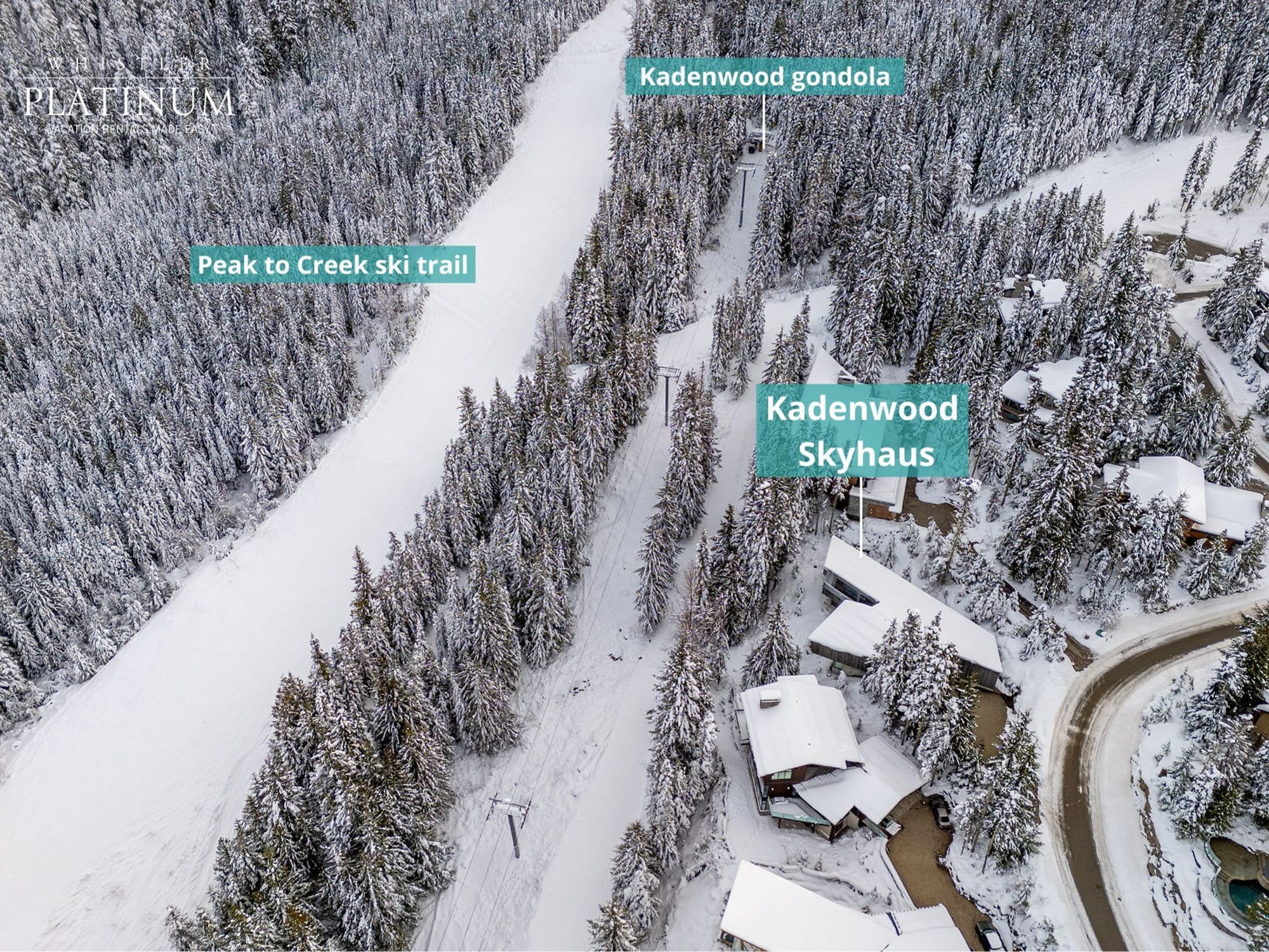 Kadenwood Skyhaus