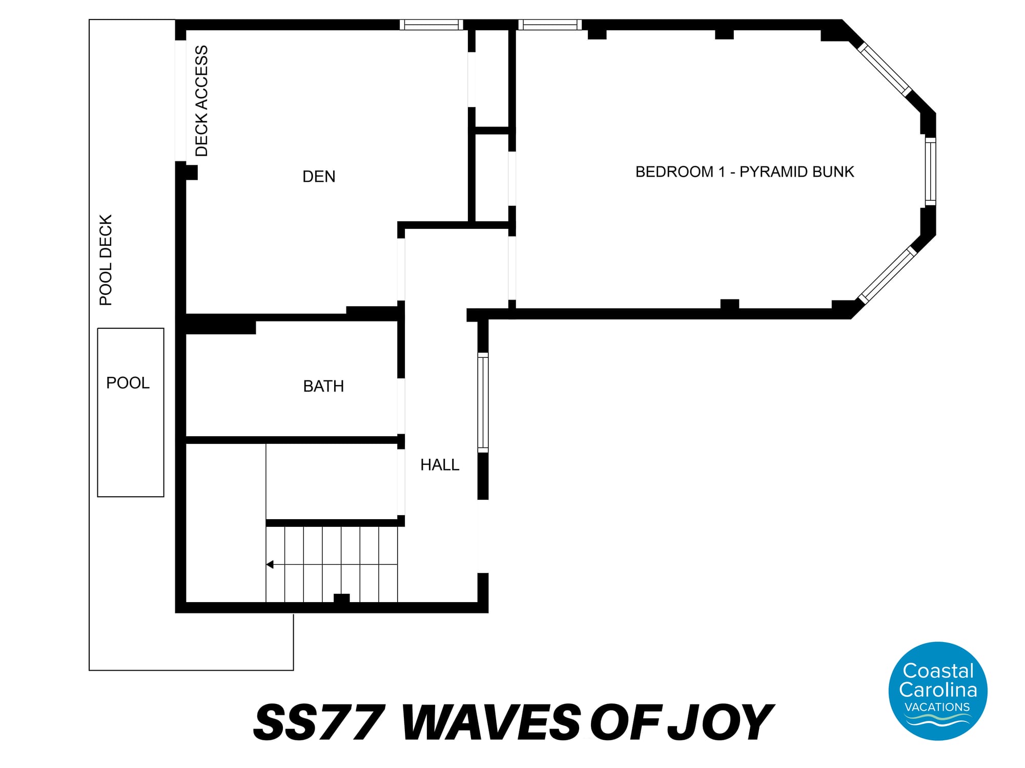 Waves of Joy