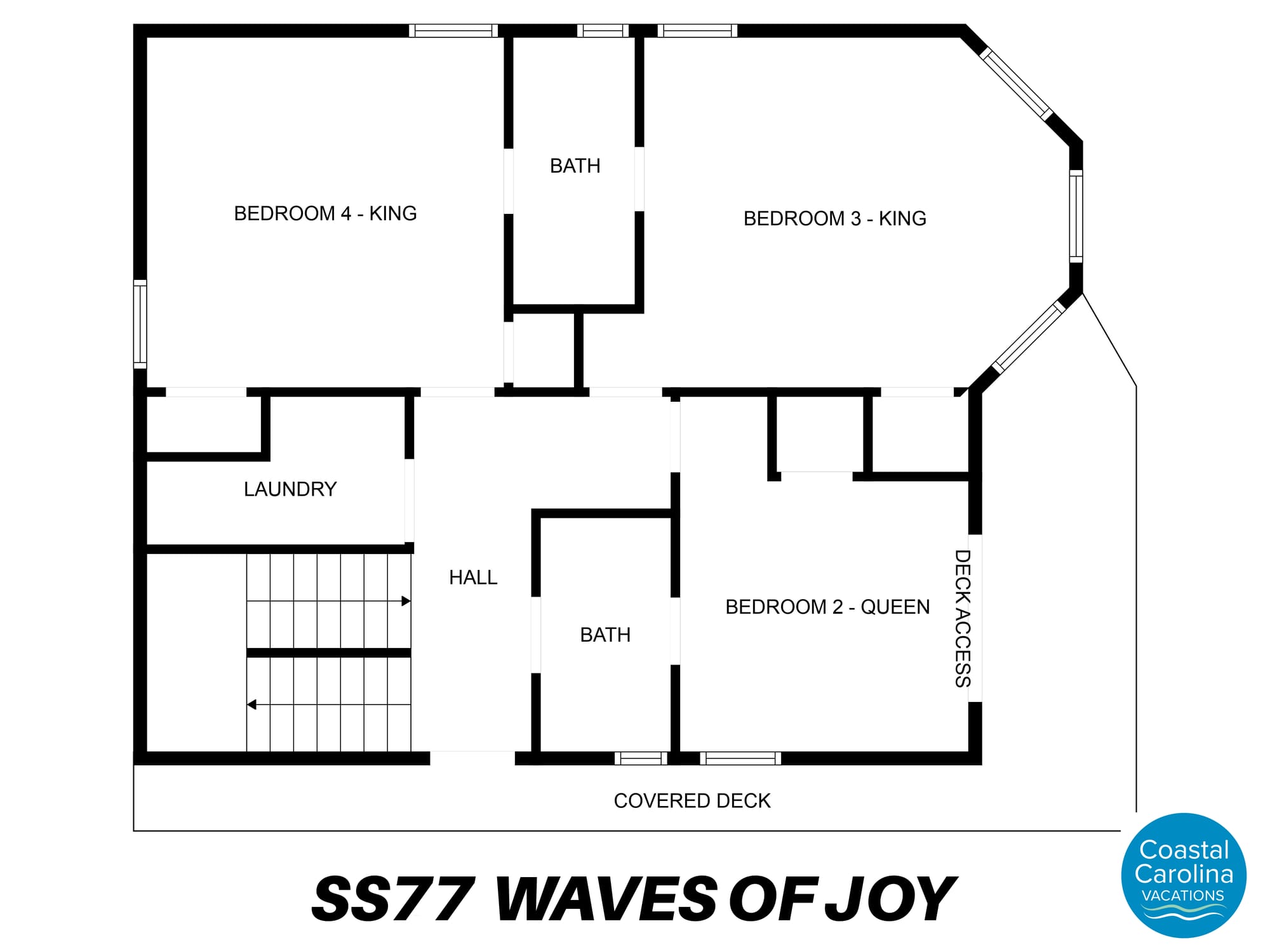 Waves of Joy